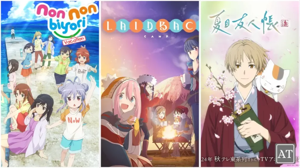 Top 7 Anime for a Relaxing Weekend Binge